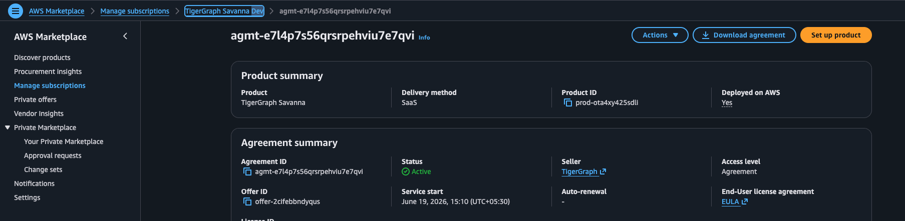 aws marketplace actions